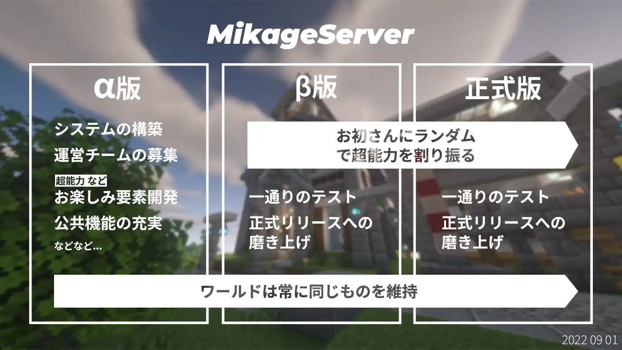 バージョン